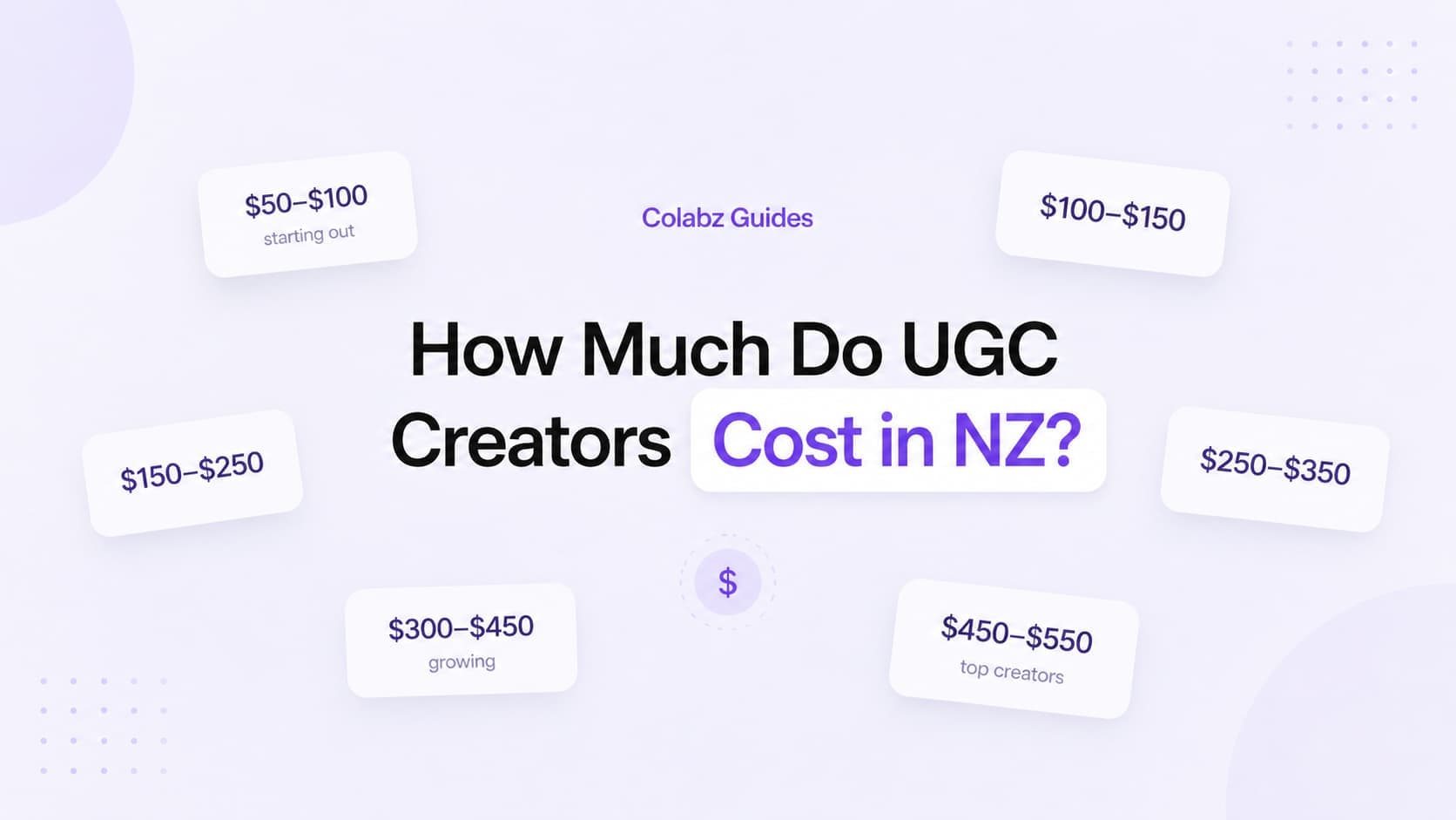 How Much Do UGC Creators Cost in NZ?